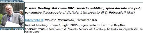 Canale Podcast