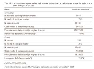 laureati.jpg